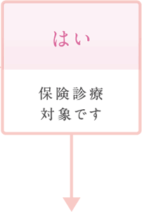 insurance-treatment02e