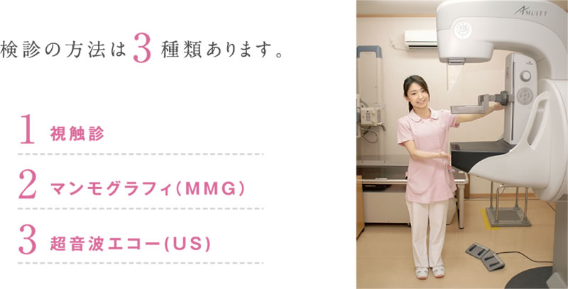 検診の方法は３種類あります。１．視触診 ２．マンモグラフィ（ＭＭＧ） ３．超音波エコー（ＵＳ）